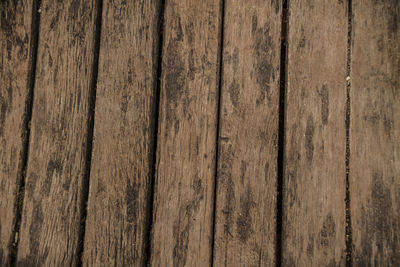 Full frame shot of wooden planks