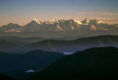 Scenic view of mountains against sky during sunset