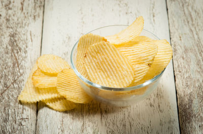 High angle view of bread in bowl on table