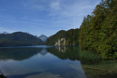 Scenic view of lake by trees against sky