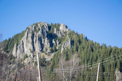 Panoramic view of mountains against clear blue sky