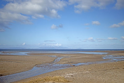 Scenic view of beach against blue sky