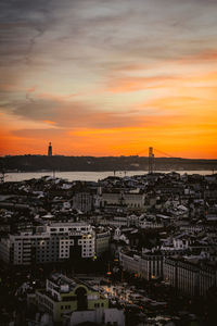 High angle view of buildings in city during sunset