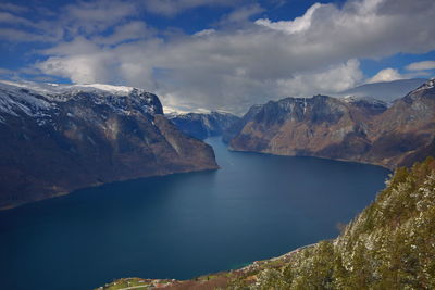 Scenic view of lake by mountains against sky