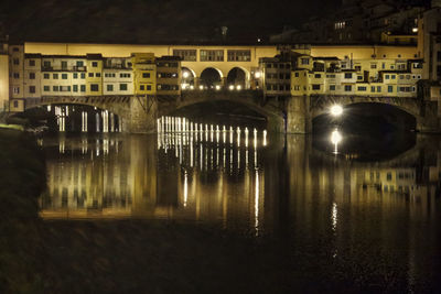 Reflection of illuminated bridge in water at night