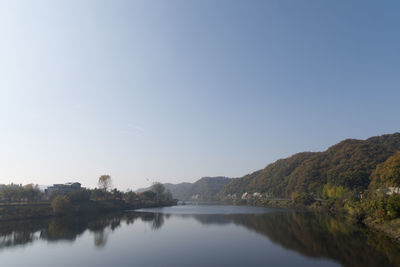 Scenic view of lake against clear sky