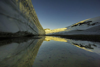 Scenic view of lake against clear sky