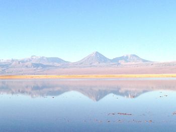 Scenic view of lake against clear sky