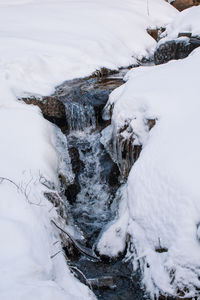 Scenic view of snow covered land