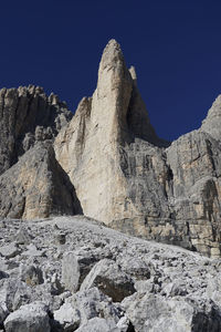 Low angle view of rocks against clear blue sky