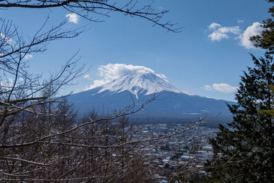 Scenic view of snowcapped fuji mountains against sky