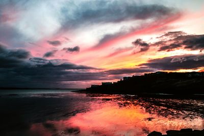 Scenic view of sea at sunset