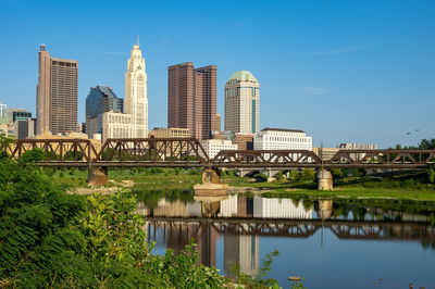 Bridge over river by buildings against blue sky