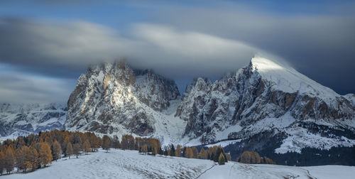 Panoramic view of snowcapped mountains against sky