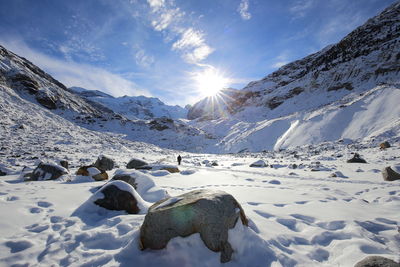 Scenic view of snowcapped mountains against sky