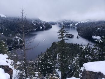 Scenic view of snowcapped mountains and lake against sky