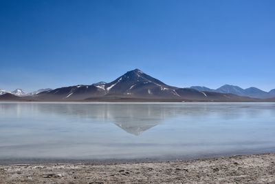 Scenic view of lake against clear blue sky
