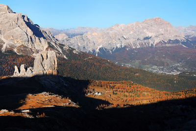 Scenic view of rocky mountains against clear sky