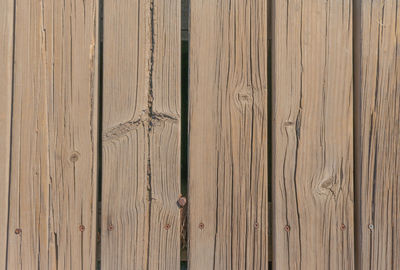 Full frame shot of wooden fence