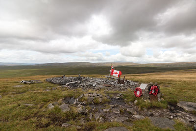 Scenic view of landscape against cloudy sky