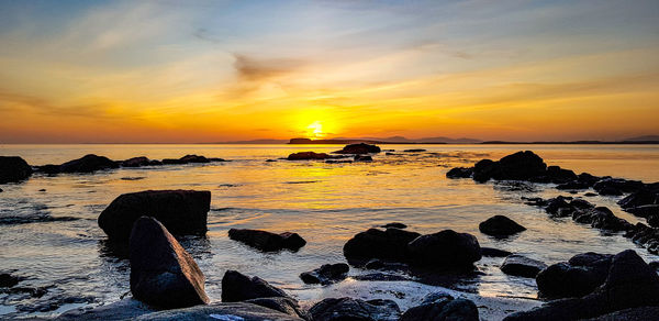 Scenic view of sea during sunset