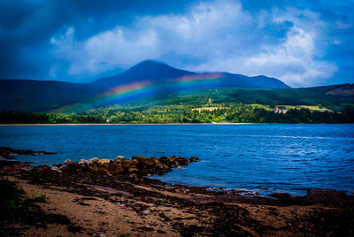 Scenic view of lake against cloudy sky