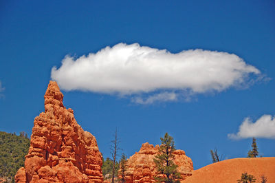 Low angle view of landscape against cloudy sky