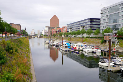 Inner harbor of duisburg with the buildings of mitsubishi, hitachi, tk gesundheit, duisburg, germany