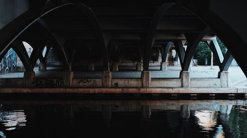 Reflection of bridge in river