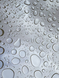 Full frame shot of water drops on glass