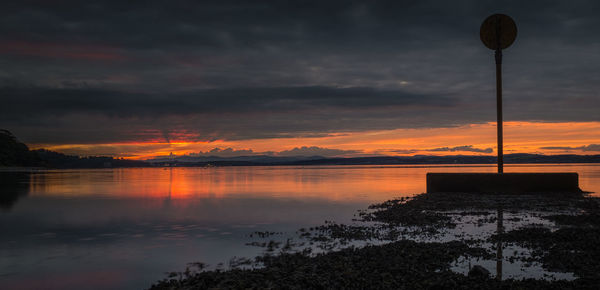 Scenic view of lake against sky during sunset