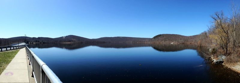 Panoramic view of blue lake against clear sky on sunny day