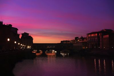 Illuminated buildings by river against sky at sunset