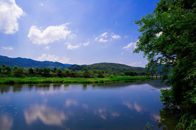 Scenic view of lake and mountains against sky