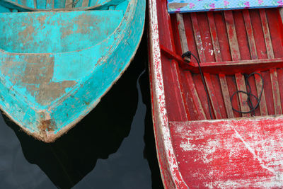 Colour of the boats