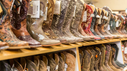 Full frame shot of shoes for sale in market