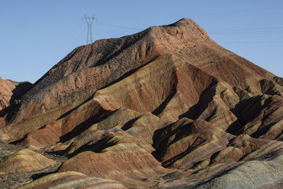 Low angle view of rock formation against sky