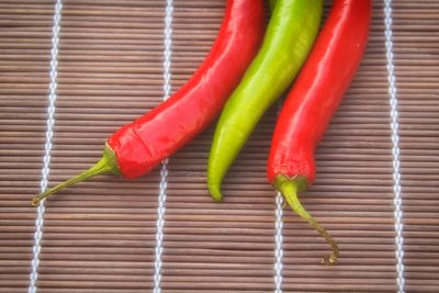 Close-up of red chili peppers