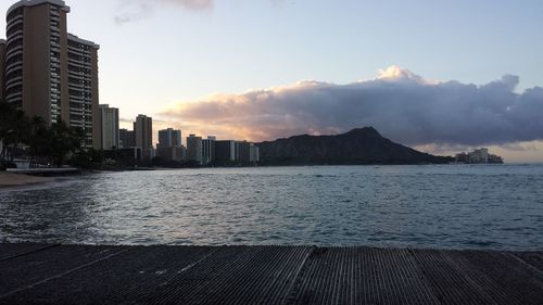Scenic view of city against sky