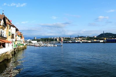 River with buildings in background