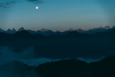 Scenic view of silhouette mountains against sky at sunset