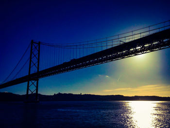 Silhouette of suspension bridge at sunset