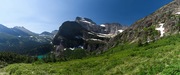 Panoramic view of landscape against sky