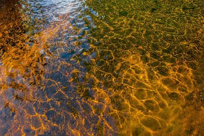 Full frame shot of rippled water