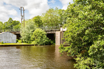 Bridge over river against sky