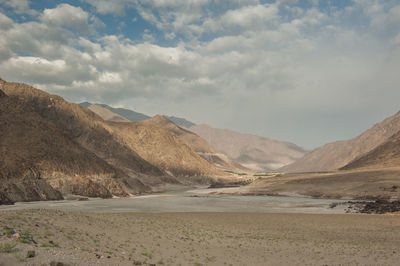 Scenic view of desert against sky