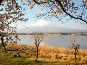 Scenic view of lake against sky