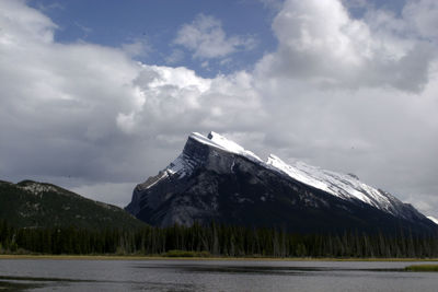 Scenic view of lake by snowcapped mountains against sky