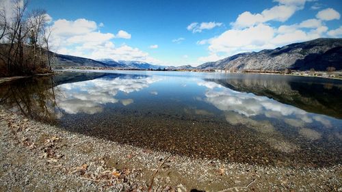 Scenic view of lake against sky