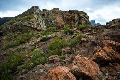 Scenic view of rock formation against sky